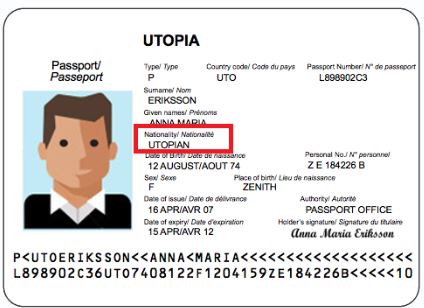 Državljanstvo potnega lista